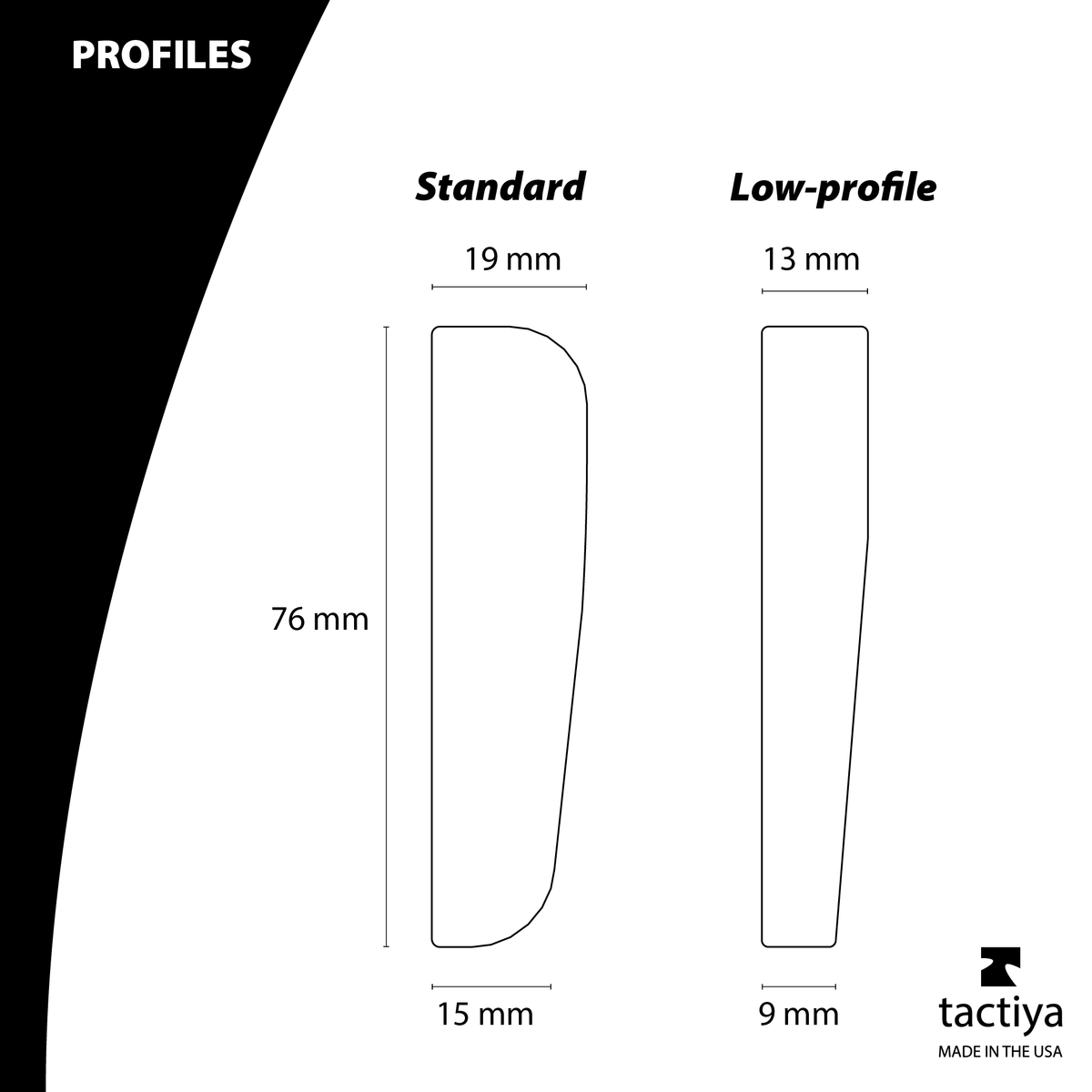profile options for tactiya wrist rests